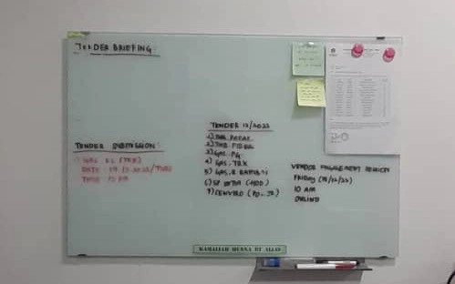 How to Choose the Right Whiteboard for Your Meeting Room?